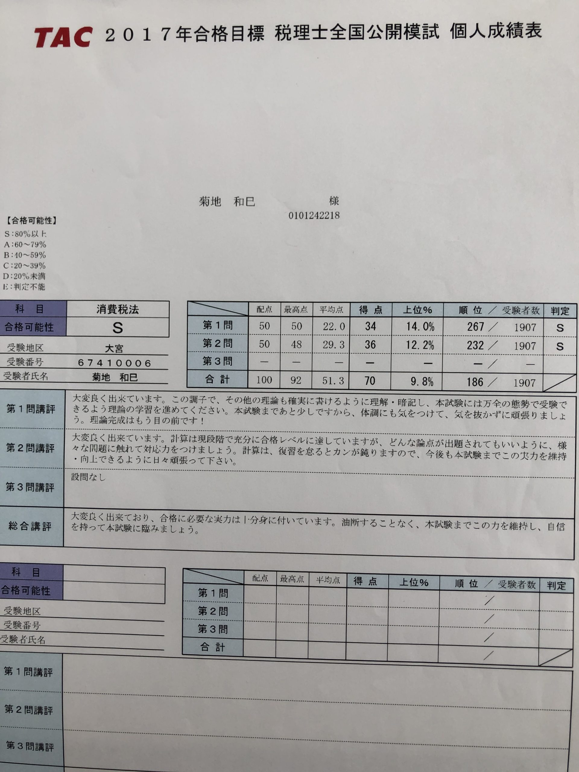 税理士試験 全国公開模試と実際の結果（私の実例公開） - ここからブログ