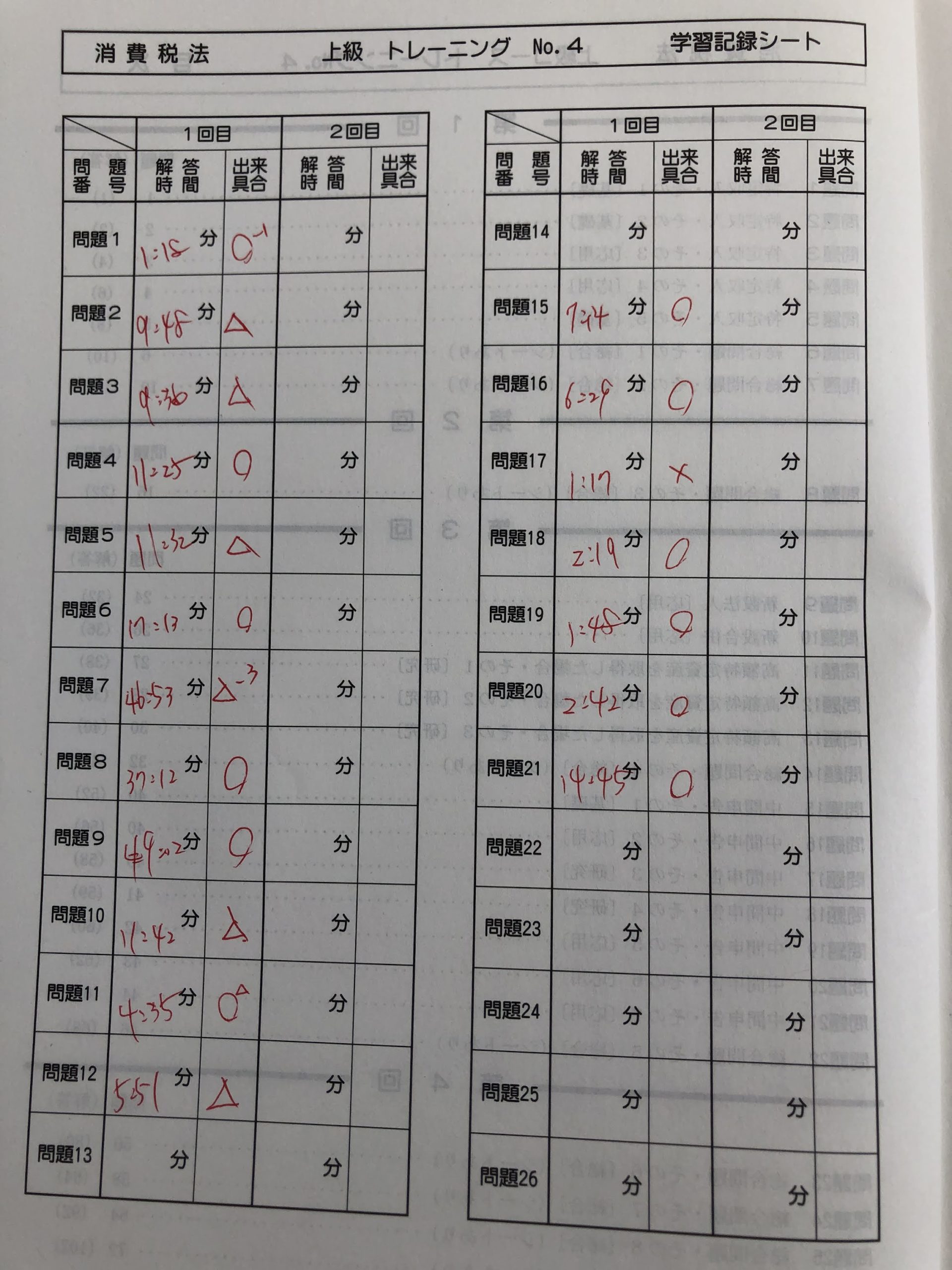 2020年目標　美品　税理士試験　TAC 簿記論　上級答練　1〜12回　全実施分